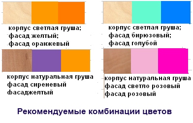 Рекомендуемые комбинации цветов Детская мебель СНАЙТ Л-класс (L-class)